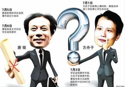 ���E����¼�ʼĩ(�D)