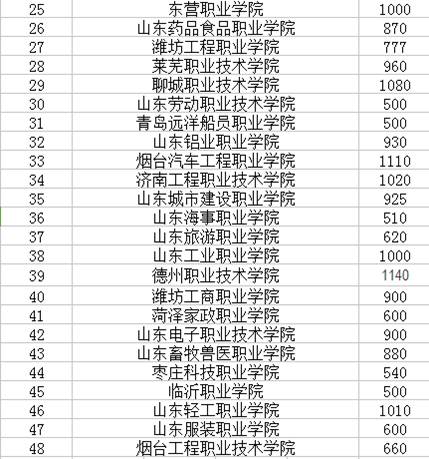 ɽ�|ؔ(c��i)��(j��ng)��W(xu��)��(zhu��n)�����Ć�����Ӗ(x��n)������(ji��n)��