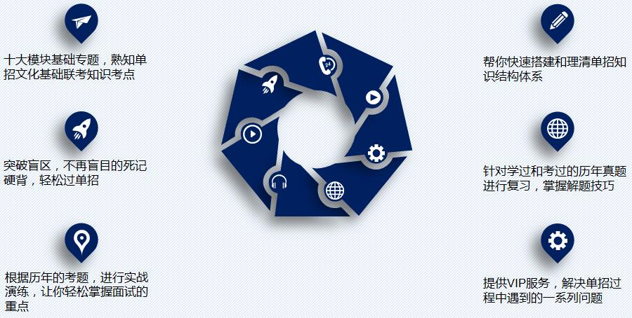 ɽ�|ؔ(c��i)��(j��ng)��W(xu��)��(zhu��n)�����Ć�����Ӗ(x��n)������(ji��n)��