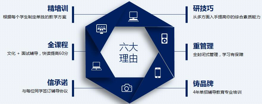 山東財(cái)經(jīng)大學(xué)專(zhuān)修中心單招培訓(xùn)招生簡(jiǎn)章 山東財(cái)經(jīng)大學(xué)專(zhuān)修中心單招培訓(xùn)招生簡(jiǎn)章