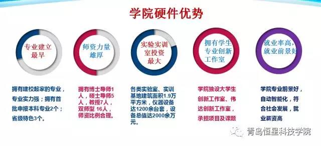 ���u�����I(y��)���g(sh��)�W(xu��)Ժ�������M(j��n)�C(j��)늌W(xu��)Ժ