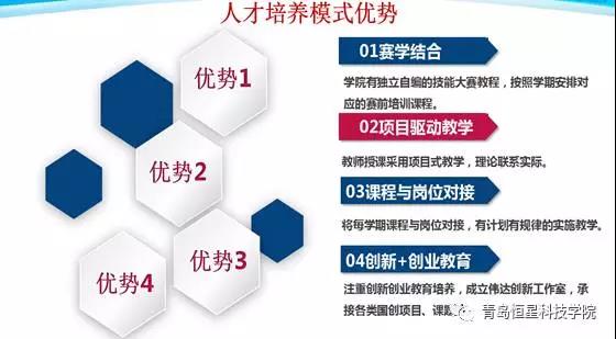 ���u�����I(y��)���g(sh��)�W(xu��)Ժ�������M(j��n)�C(j��)늌W(xu��)Ժ