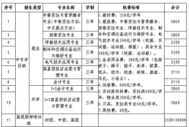 ɽ�|�{���I(y��)�W(xu��)У2017����������