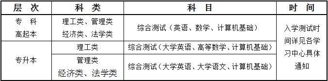 ��(j��)�όW(xu��)�A���������������I(y��)��W(xu��)