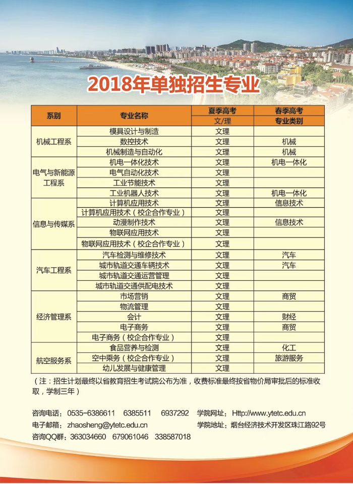 ���_�����I(y��)���g(sh��)�W(xu��)Ժ�o����vһ�v������Щ��