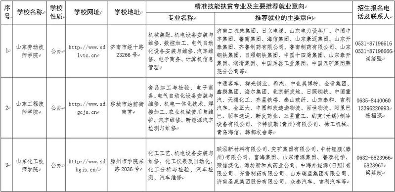 ��(qi��ng)���I(y��)���M(f��i)�W(xu��)���ù����S���������(l��i)������ϗl���᣿