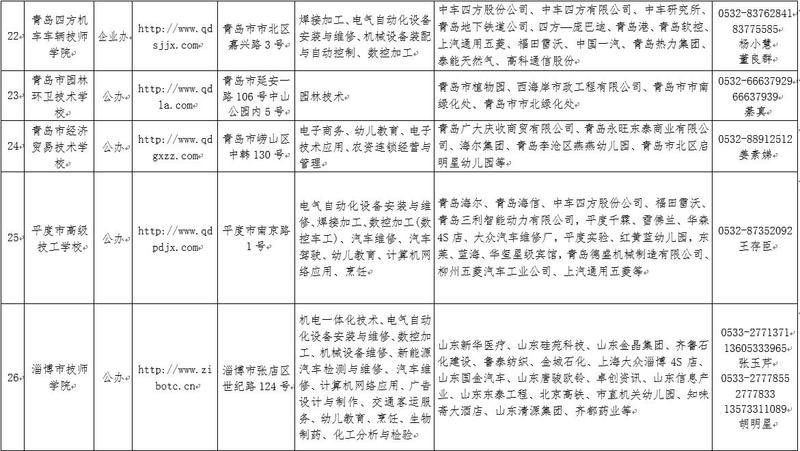 ��(qi��ng)���I(y��)���M(f��i)�W(xu��)���ù����S���������(l��i)������ϗl������