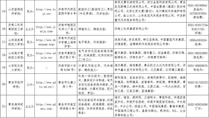 ��(qi��ng)���I(y��)���M(f��i)�W(xu��)���ù����S���������(l��i)������ϗl������