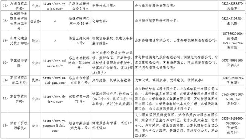 ��(qi��ng)���I(y��)���M(f��i)�W(xu��)���ù����S���������(l��i)������ϗl������