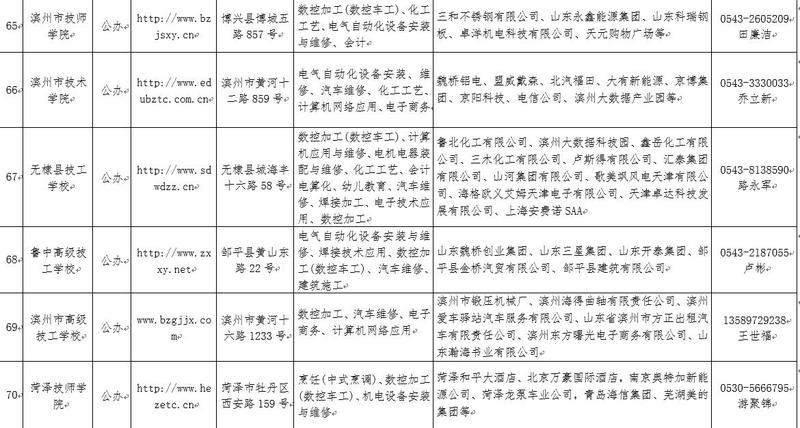 ��(qi��ng)���I(y��)���M(f��i)�W(xu��)���ù����S���������(l��i)������ϗl������