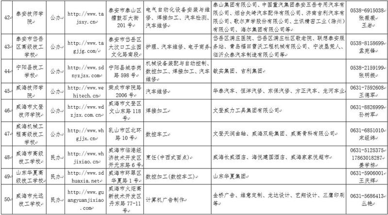 ��(qi��ng)���I(y��)���M(f��i)�W(xu��)���ù����S���������(l��i)������ϗl���᣿