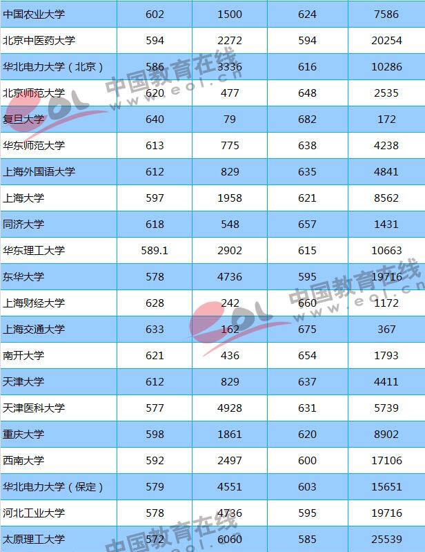 2018־Ը���(b��o)���������c(di��n)��W(xu��)��ɽ�|�ȡ��?j��n)?sh��)����λ�γ��t��