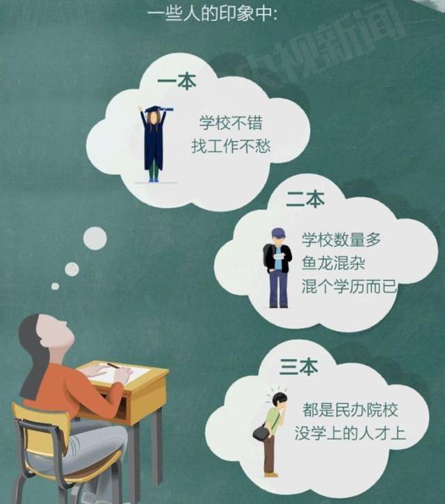 2018�߿���������ȡ����һ�����ϲ�����ȡ��������ʲôӰ���