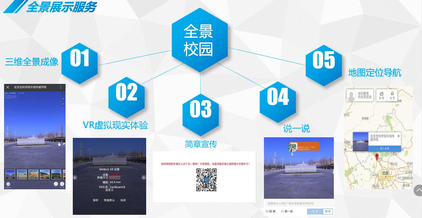 �I(y��)ԺУ���и�ԺУ����У���Ќ�(sh��)�������������ƏV����λ����(d��o)�����������y����ô�k��