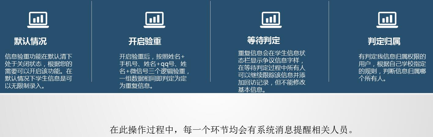 �I(y��)ԺУ�����C�Ϲ�����Ϣϵ�y(t��ng)�����y(c��)�ڡ������͑������_(k��i)ʼ��