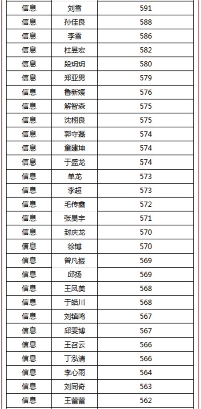 ���_(t��i)����I(y��)��Ӗ(x��n)�W(xu��)Ժ�����ل�(chu��ng)�ѿ�(j��)��863�˅�����711�˱����Ͼ���