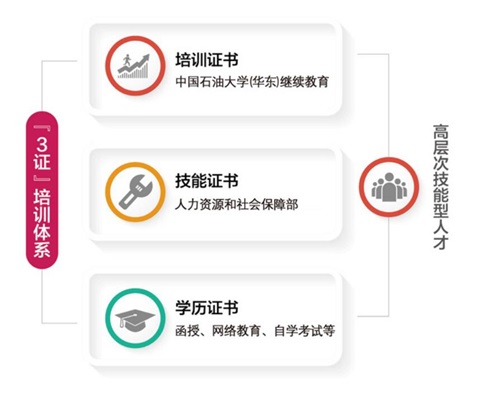 �Ї�ʯ�ʹ�W���A�|�������l(f��)չ���Ľ̌Wģʽ��ʲô�ӵ���