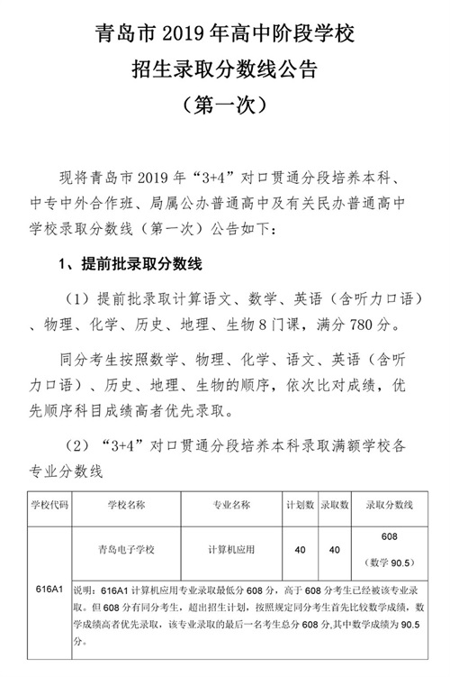 2019ɽ�|���u�п��ͷ�?j��n)?sh��)���ƾ��Ƕ���