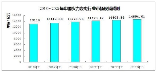 德州電力學(xué)校電力專業(yè)為您解讀國家技能型人才培養(yǎng)計劃 德州電力學(xué)校電力專業(yè)為您解讀國家技能型人才培養(yǎng)計劃