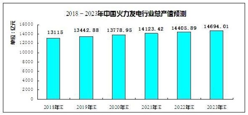 德州電力學(xué)校電力專業(yè)為您解讀國家技能型人才培養(yǎng)計劃 德州電力學(xué)校電力專業(yè)為您解讀國家技能型人才培養(yǎng)計劃
