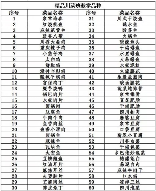 �W��տ���g ����󎟣��{���I(y��)�WУ�����Ӗ�ࡢ��ͥ�Nˇ�����������