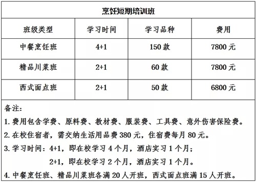 �W��տ���g ����󎟣��{���I(y��)�WУ�����Ӗ������ͥ�Nˇ�����������