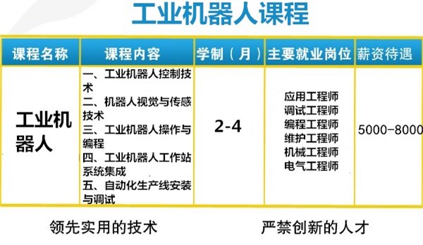 ���ϔ�(sh��)��ģ�߿Ƽ��о����ęC�����n����ô�������W��Щ������