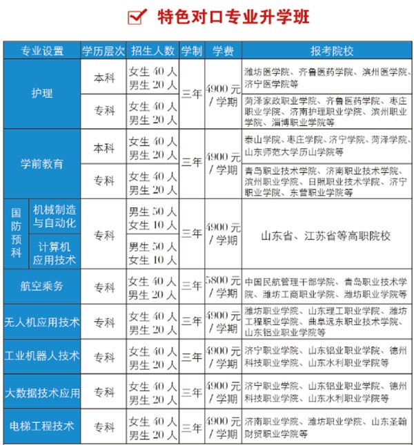 ���u�����������ތW(xu��)Ժ��ô�ӣ��W(xu��)�M(f��i)������