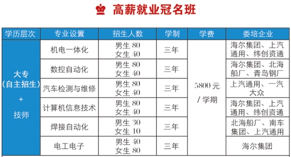 ���u�����������ތW(xu��)Ժ��ô�����W(xu��)�M(f��i)������