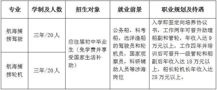 ���u���󼼎��WԺ�������I(y��)��ô����