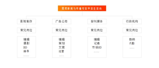 ���_(t��i)�����I(y��)���g(sh��)�W(xu��)ԺӋ(j��)��C(j��)��(y��ng)�ü��g(sh��)�Æ���