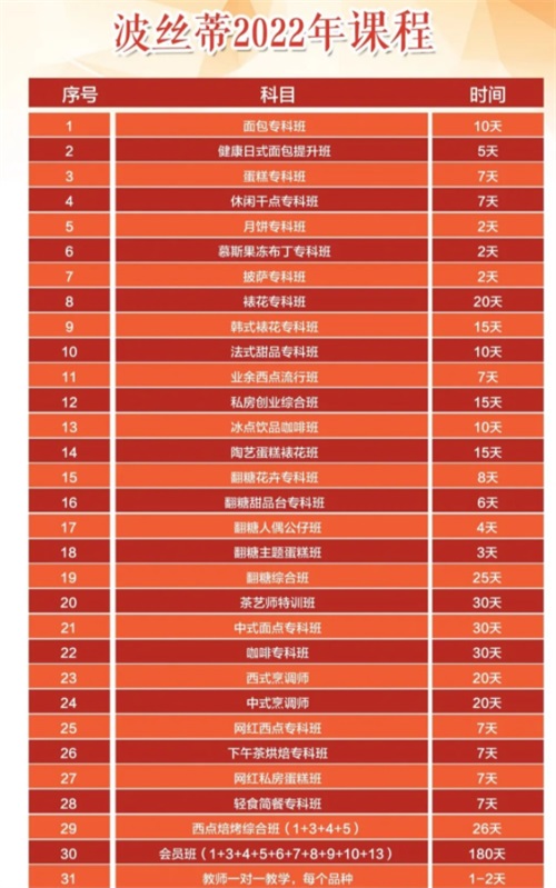 �����W(xu��)�決��(y��u)�ݸ�������������c���W��һ����δ�������z�ٵ����~