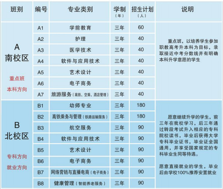 ��(j��)�ϑ�(y��ng)�ü��g(sh��)�I(y��)�еȌ��I(y��)�W(xu��)У�k�W(xu��)��(sh��)�������