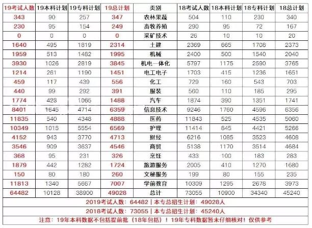 ɽ�|ʡ�����߿����߰l(f��)������Щ׃����